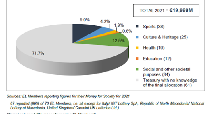 EL Report 2021 figure 2b.png